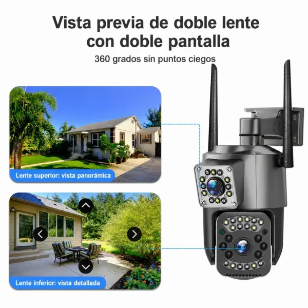 Cámara con Seguimiento Inteligente de personas